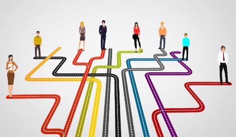 How to Choose the Right Career Path